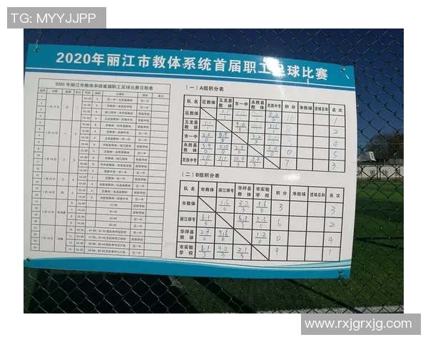 武汉足球队荣登足球比赛经验排行榜第三名展现强劲实力与潜力 武汉足球队荣登足球比赛经验排行榜第三名展现强劲实力与潜力