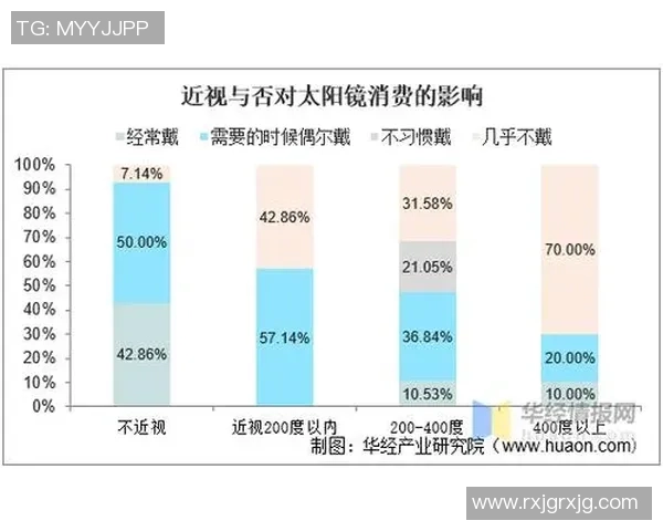 深入探讨上海篮球队比赛经验与表现的关系及其对未来发展的影响分析