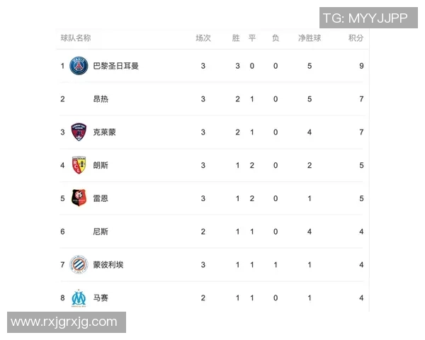 西安篮球队强势领跑大满贯积分榜总分高达91分展现实力